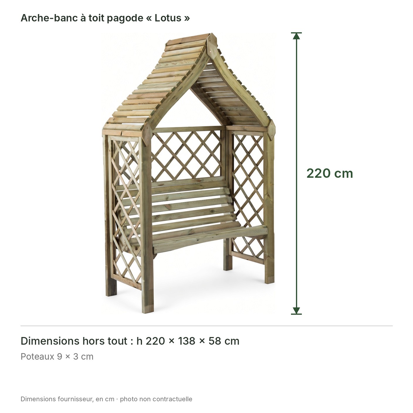 Arche-banc à toit pagode « Lotus » – dimensions