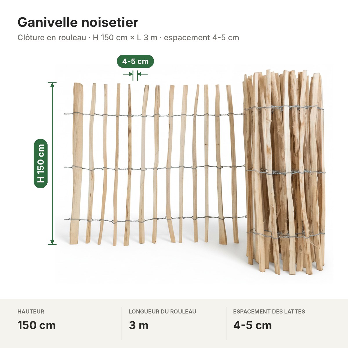 Dimensions de la ganivelle en noisetier : hauteur 150 cm, rouleau de 3 m, espacement 4-5 cm