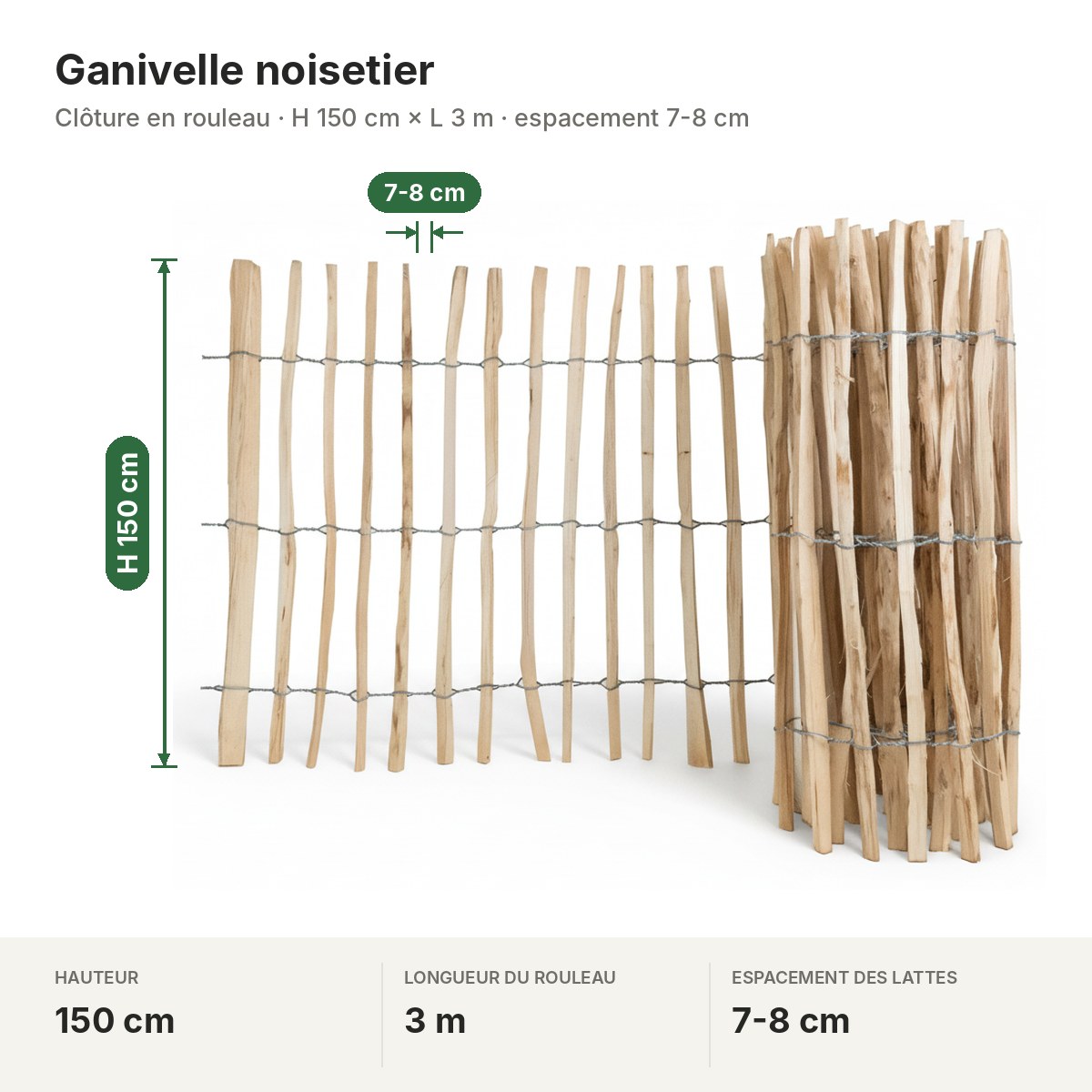 Dimensions de la ganivelle en noisetier : hauteur 150 cm, rouleau de 3 m, espacement 7-8 cm