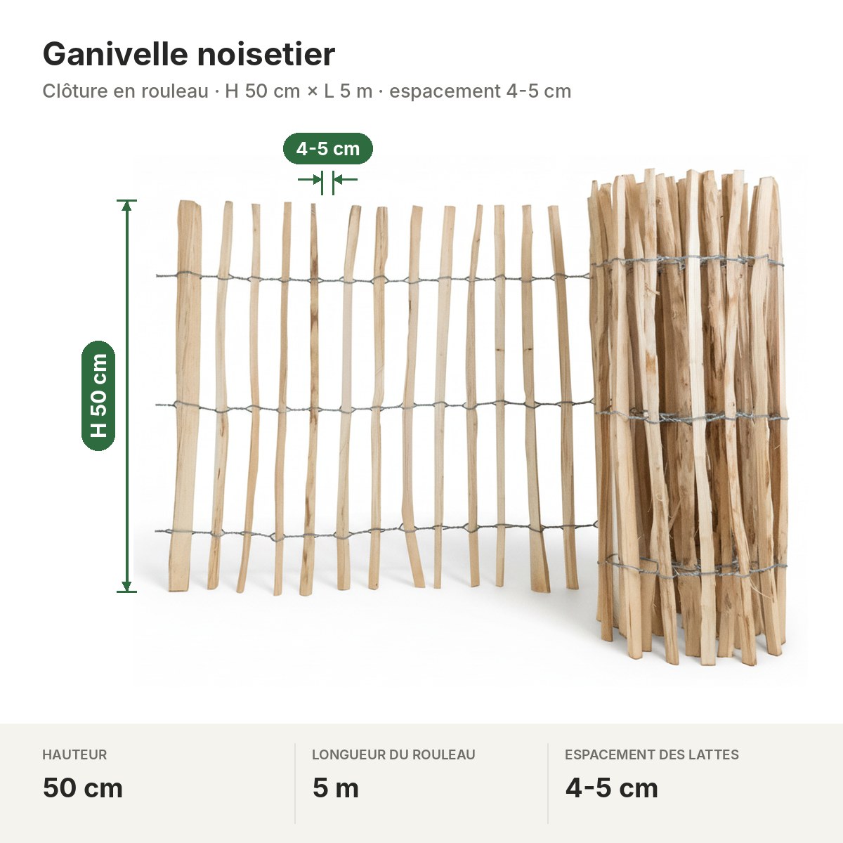 Dimensions de la ganivelle en noisetier : hauteur 50 cm, rouleau de 5 m, espacement 4-5 cm