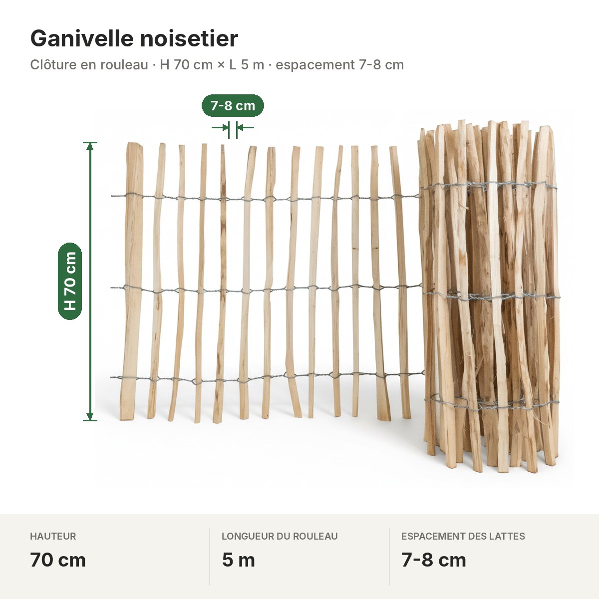 Dimensions de la ganivelle en noisetier : hauteur 70 cm, rouleau de 5 m, espacement 7-8 cm